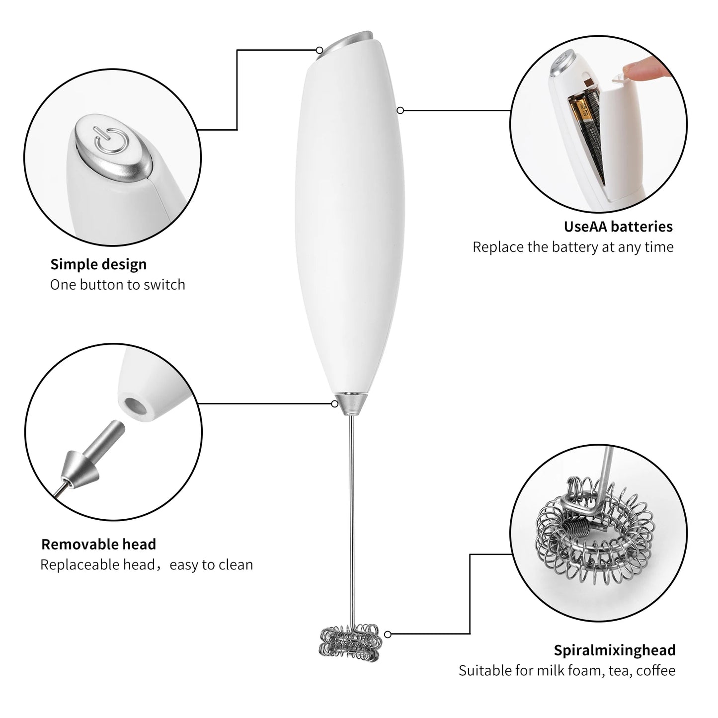 Electric Hand Blender Mixer