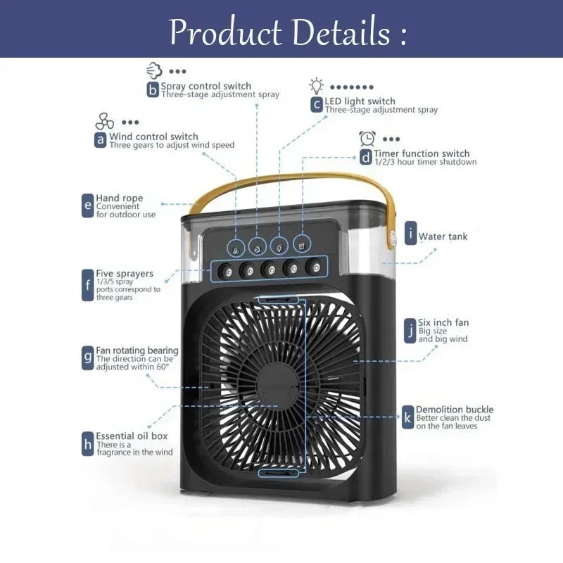 3-in-1 Portable Air Cooler Fan Humidifier